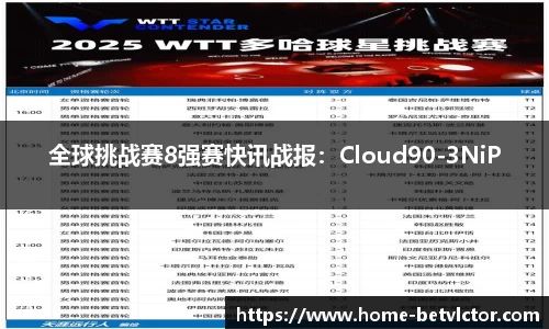 全球挑战赛8强赛快讯战报：Cloud90-3NiP